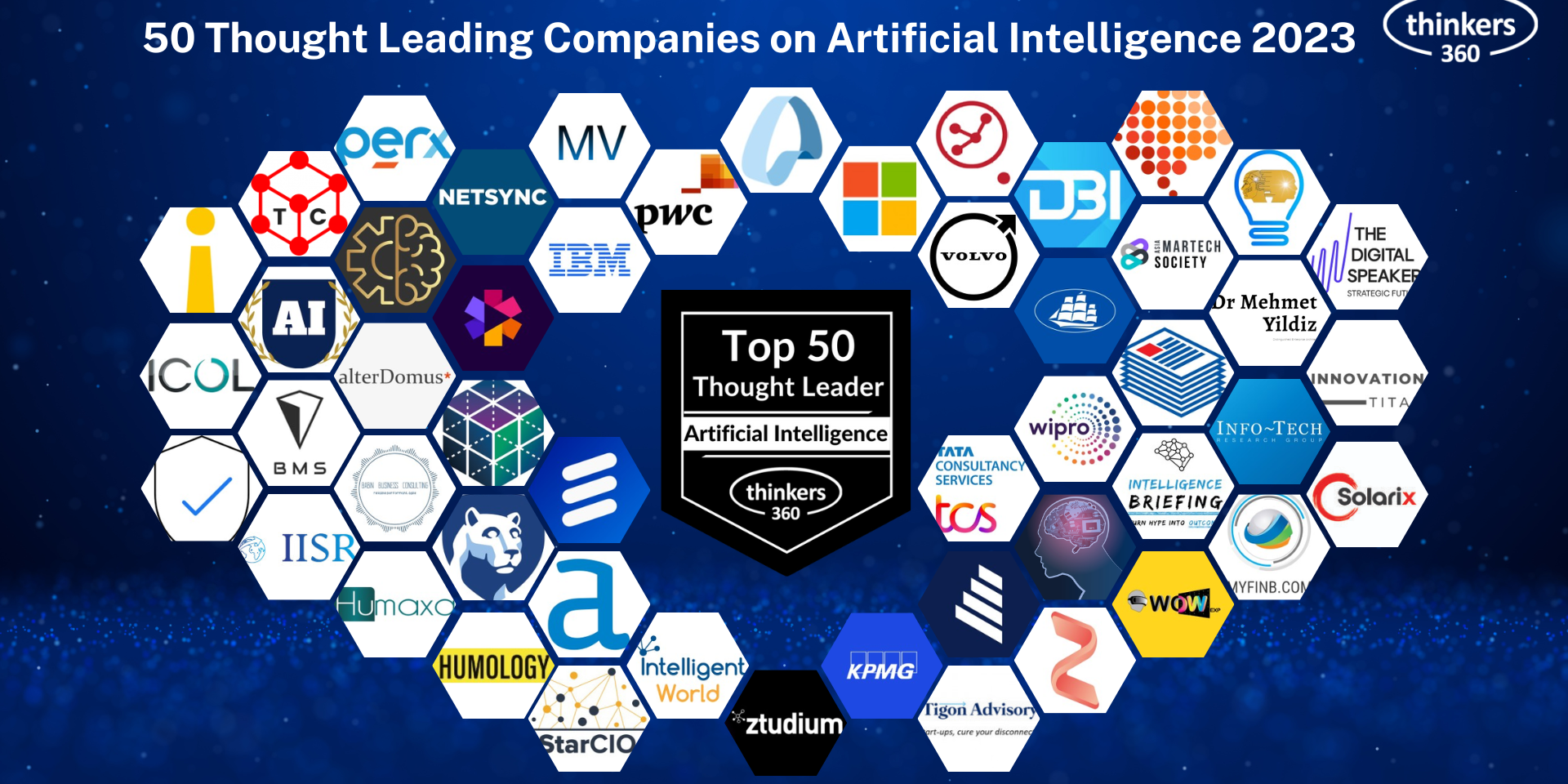 Who is the leading company in AI?